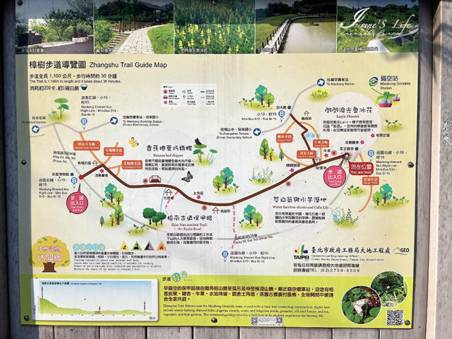 maokong trail map