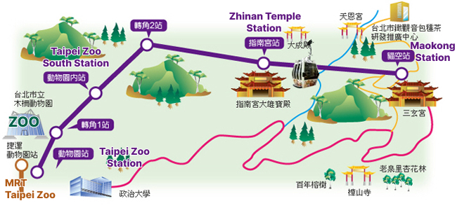 maokong gondola map